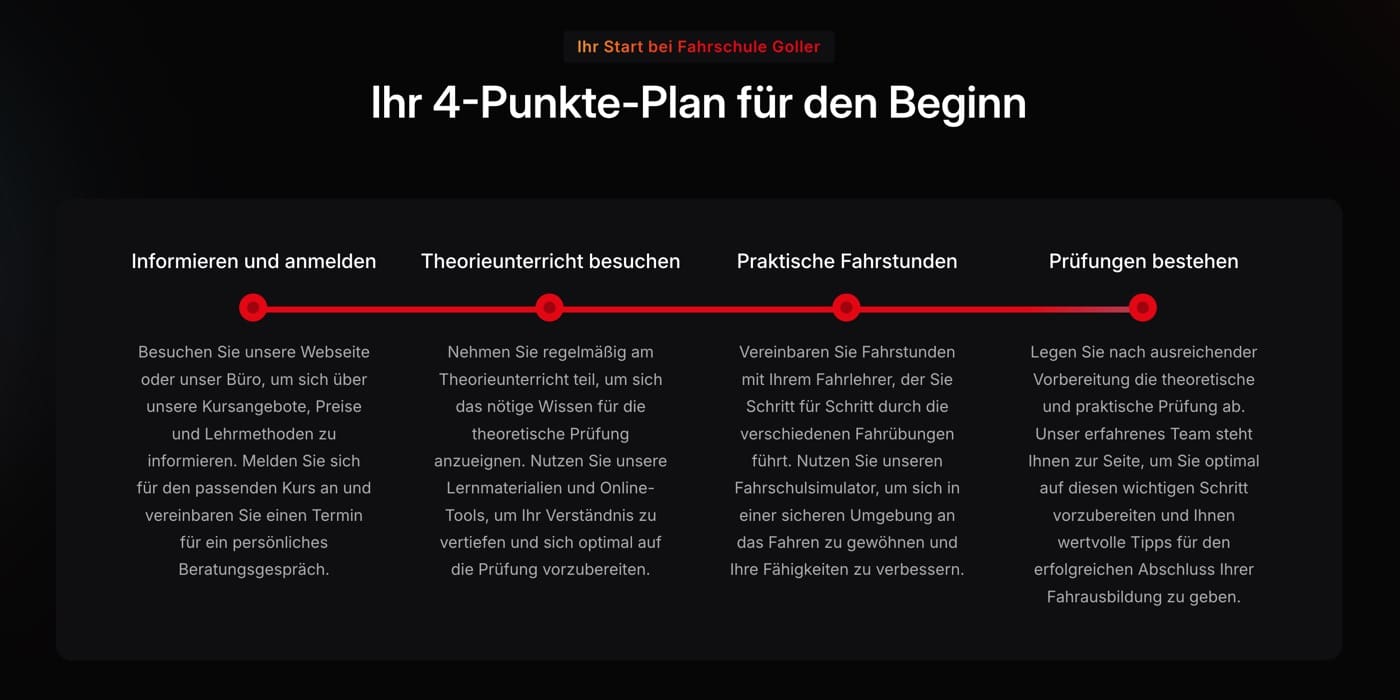 Ausschnitt 2 von 6 der Website von Fahrschule Goller, Landkreis Ludwigsburg