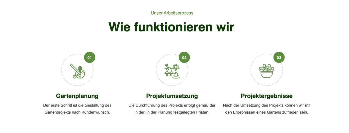 Ausschnitt 4 von 4 der Website von LIKA Galabau, Region Hannover
