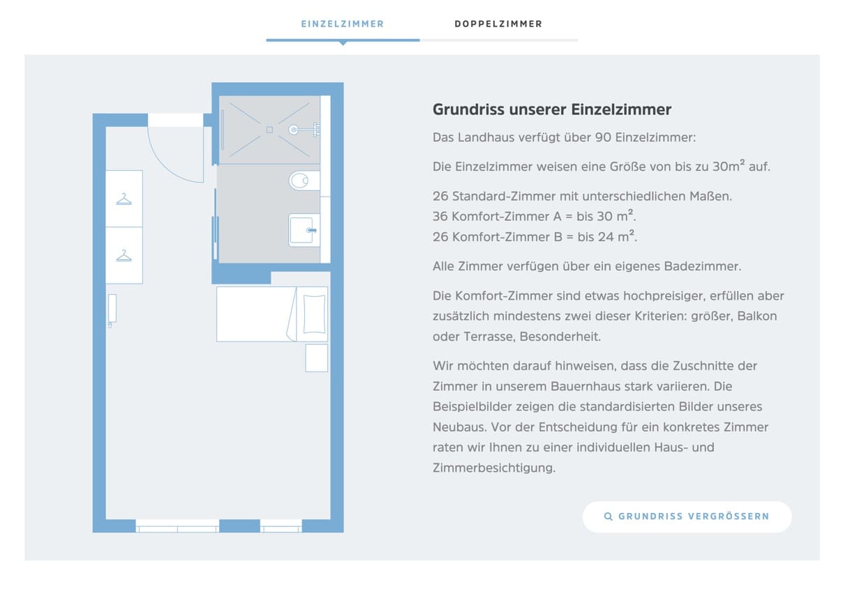 Ausschnitt 3 von 5 der Website von Landhaus Pflege & Wohnen, Hannover