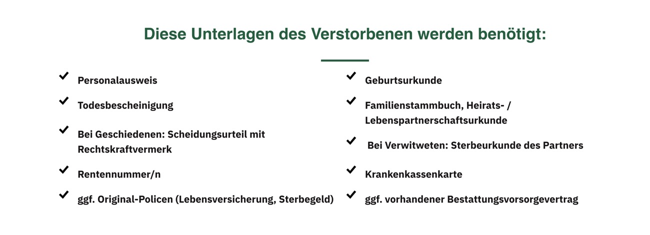 Ausschnitt 3 von 4 der Website von Friedrich Bestattungen, Kreis Recklinghausen