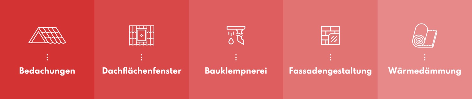 Ausschnitt 5 von 5 der Website von Dachdeckermeister Christoph Konow, Bochum