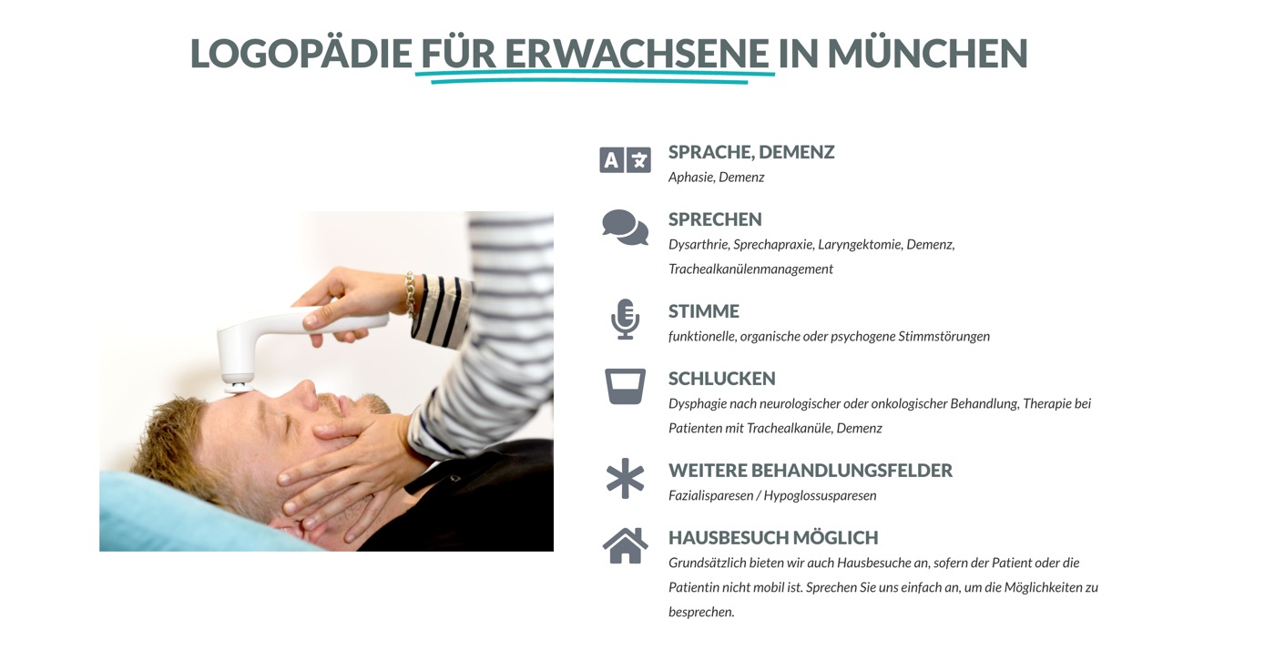 Ausschnitt 4 von 5 der Website von Logopädie links der Isar, München