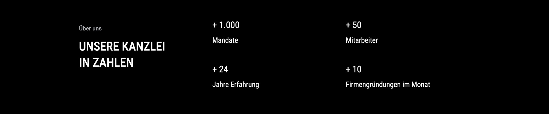 Ausschnitt 5 von 5 der Website von Steuerkanzlei Tuncer, Köln