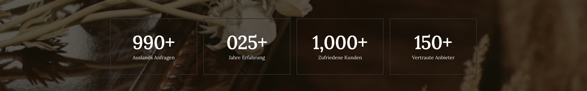 Ausschnitt 5 von 5 der Website von Bestattungen Arkhipov, Nürnberg