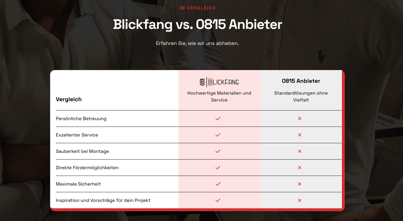 Ausschnitt 6 von 6 der Website von Blickfang Fenster, Hamburg