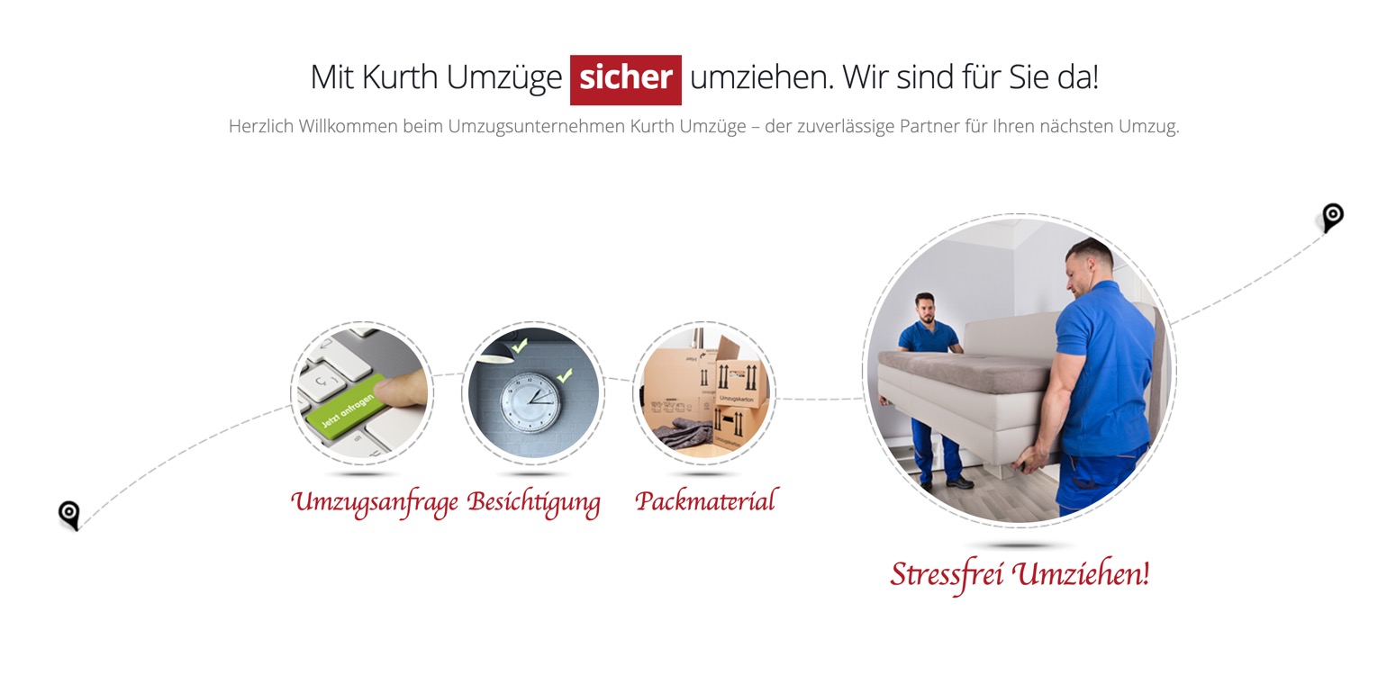 Ausschnitt 1 von 5 der Website von Kurth Umzüge, Frankfurt am Main