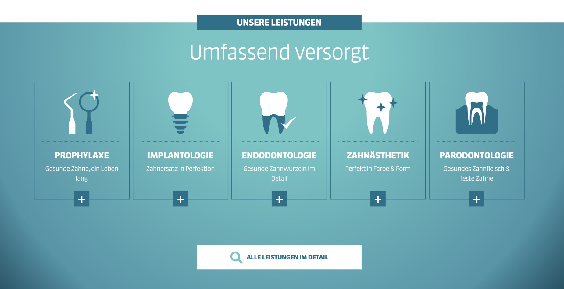 Ausschnitt 1 von 5 der Website von Zahnarztpraxis Schulze, Meisel & Kollegen, Dresden