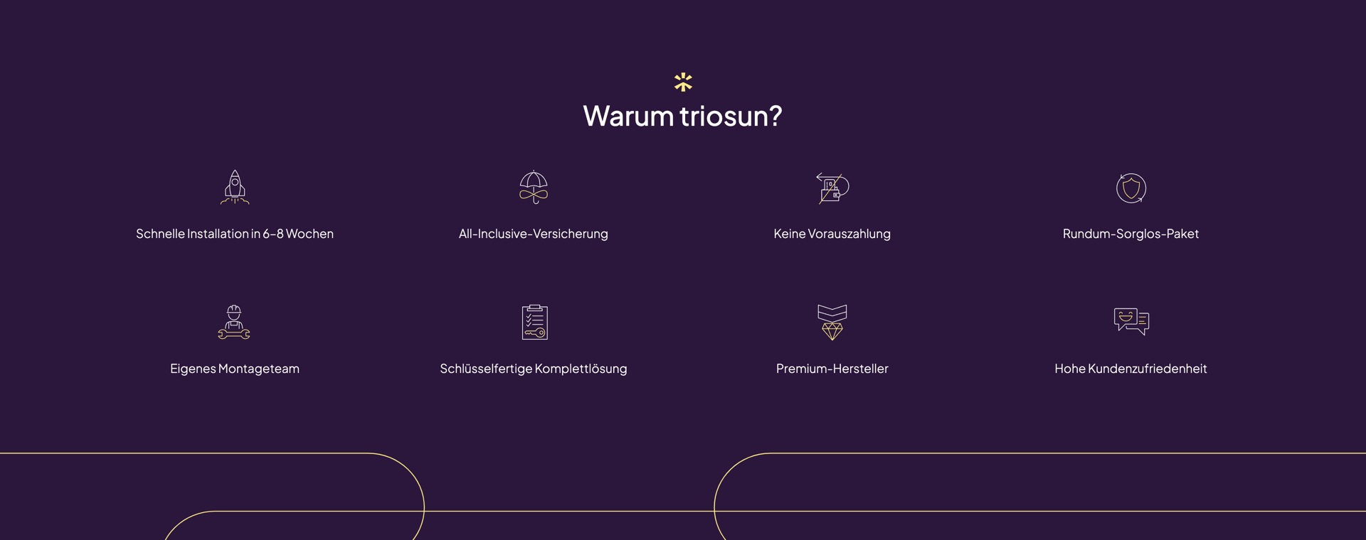 Ausschnitt 6 von 6 der Website von Triosun, Bremen