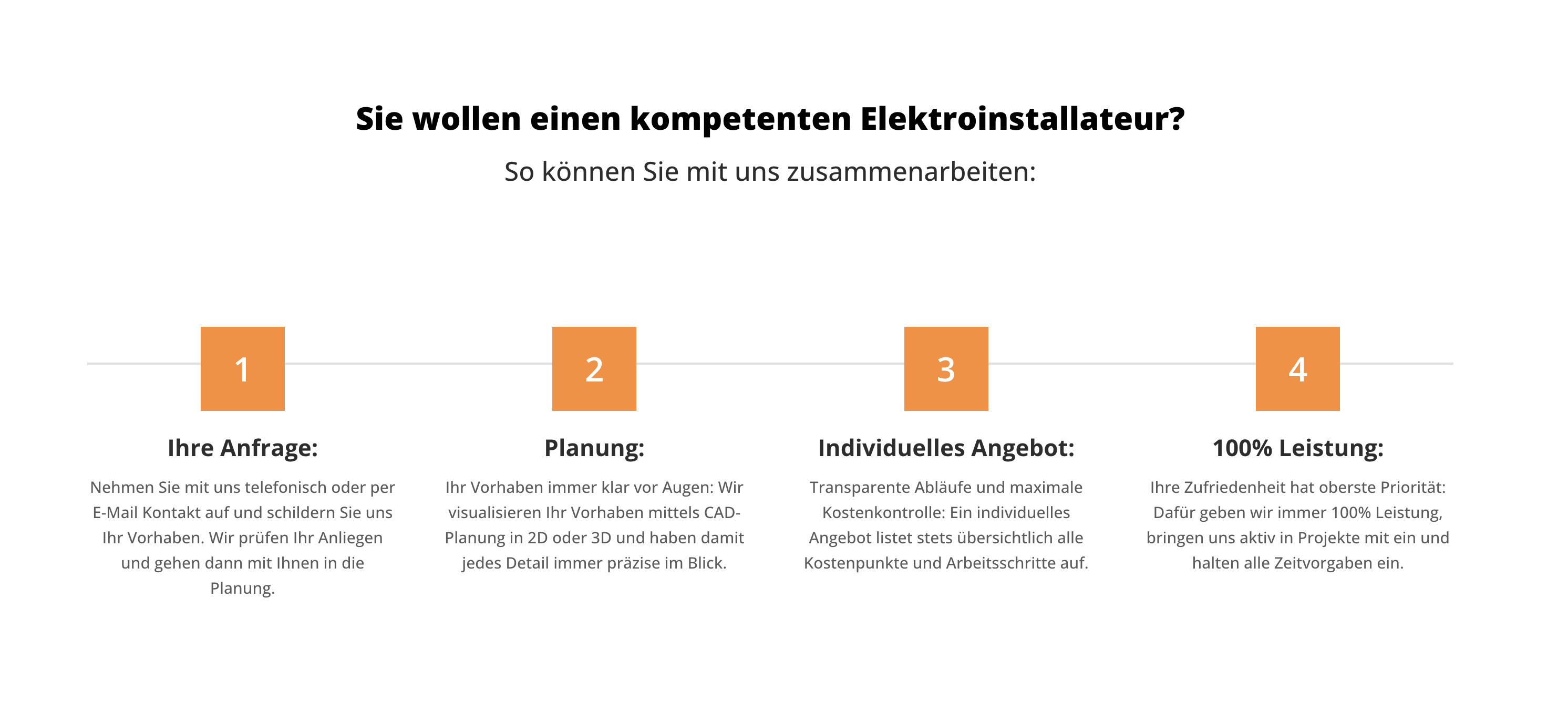 Ausschnitt 1 von 4 der Website von Elektrotechnik Müller Adrian GmbH, Landkreis Fürstenfeldbruck