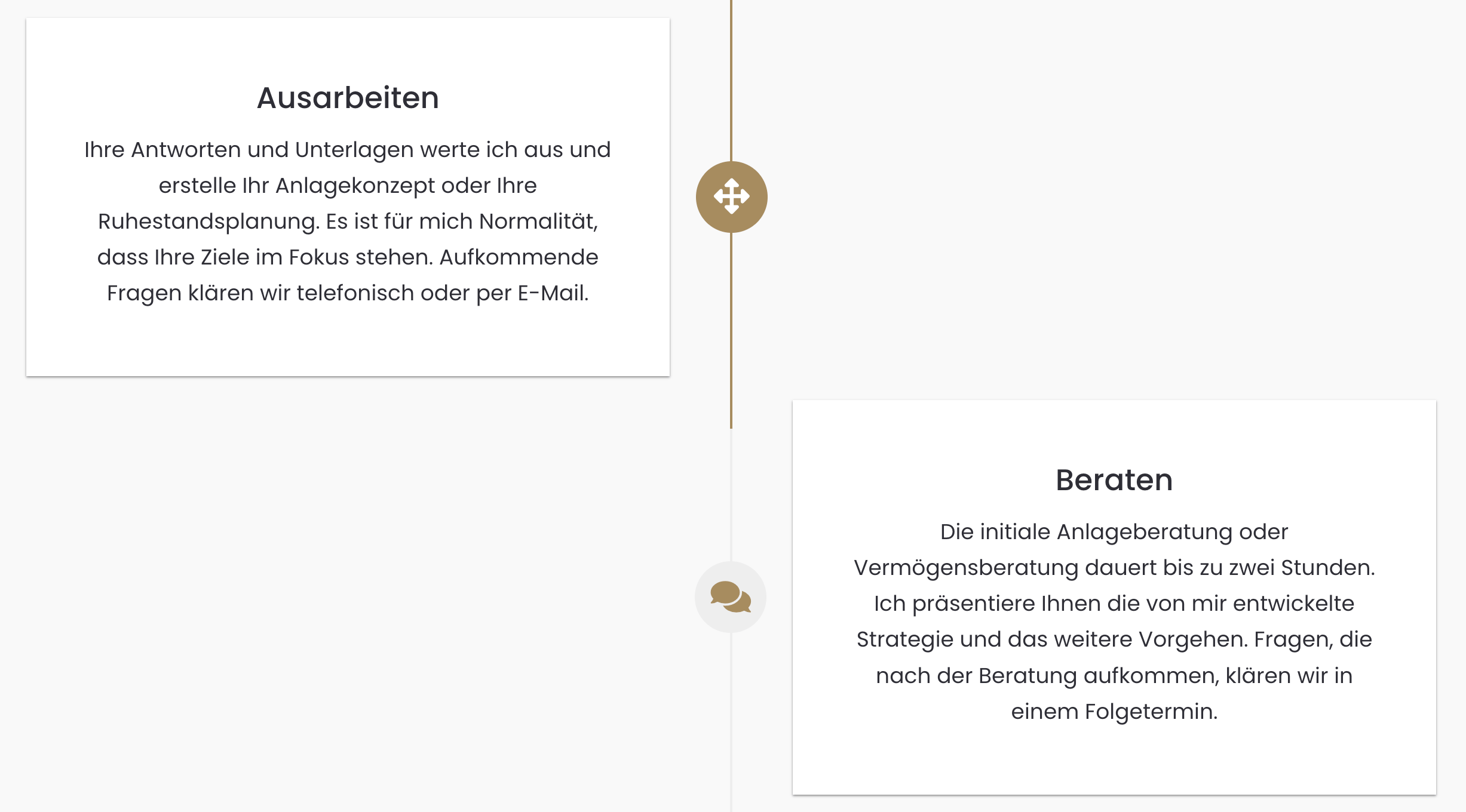 Ausschnitt 3 von 4 der Website von RHEINPLAN Gesellschaft für strategische Vermögensplanung mbH, Köln