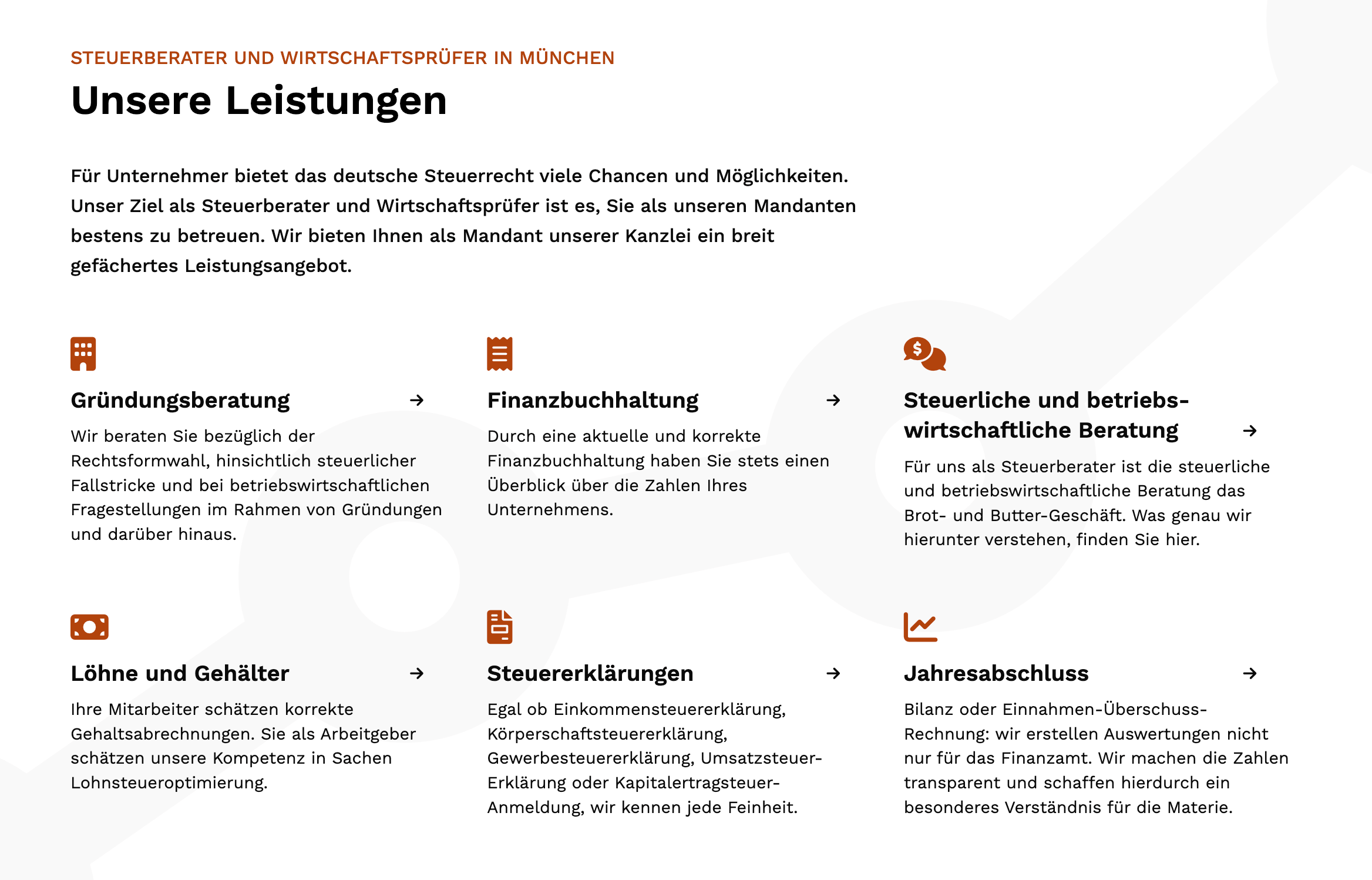 Ausschnitt 1 von 4 der Website von STREIT & Albert PartG mbB Steuerberatungsgesellschaft, München