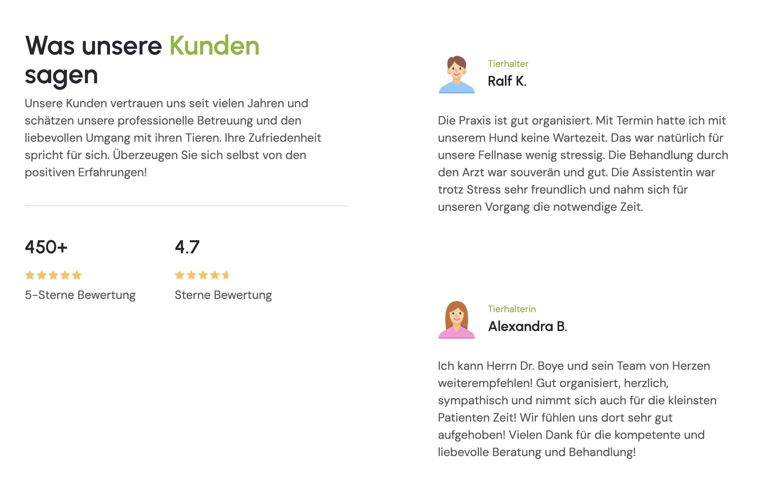 Ausschnitt 2 von 4 der Website von Tierarztpraxis Dr. Boye, Kassel