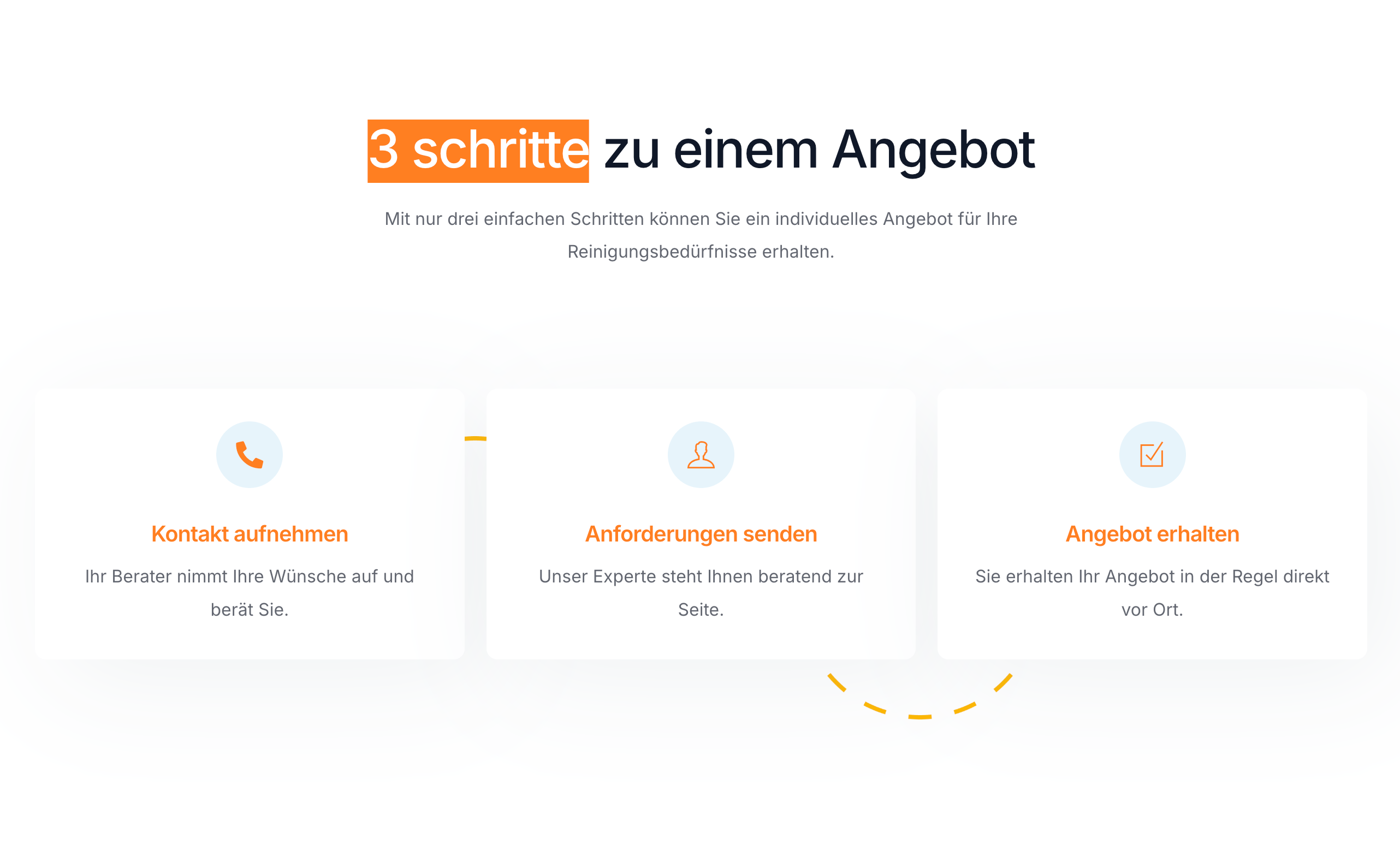Ausschnitt 3 von 4 der Website von DerProfi Reinigungsservice GmbH, Bremen