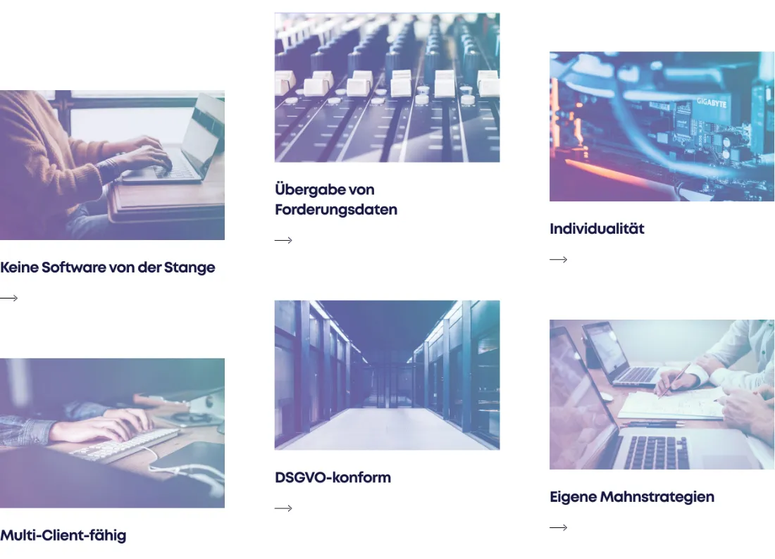 Ausschnitt der Website von 1159 Finance GmbH, Leverkusen: Sechs Kacheln mit klaren Leistungsstichpunkten — der Besucher erfasst das Angebot schnell ohne lange Texte.