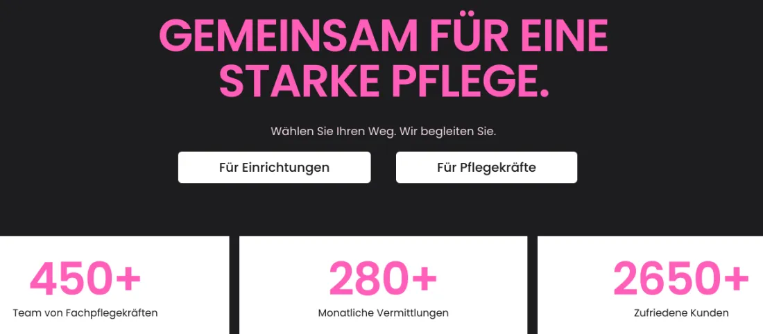 Ausschnitt der Website von Cura Medical GmbH, Frankfurt am Main: Drei Kennzahlen — 450+ Fachkräfte, 280+ Vermittlungen, 2650+ Kunden — belegen Leistung messbar statt bloßer Behauptung.