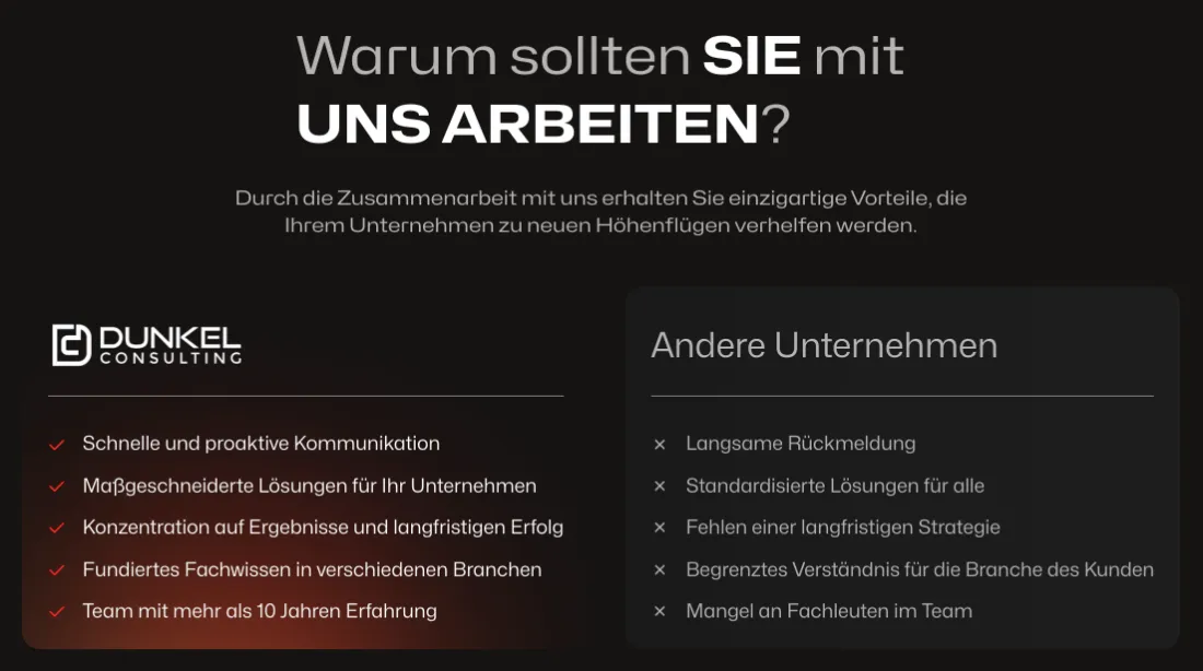 Ausschnitt der Website von Dunkel Consulting, Mülheim an der Ruhr: Zwei-Spalten-Vergleich mit fünf Punkten je Seite — der Besucher sieht Vorteile und 10+ Jahre Erfahrung ohne lange Texte.