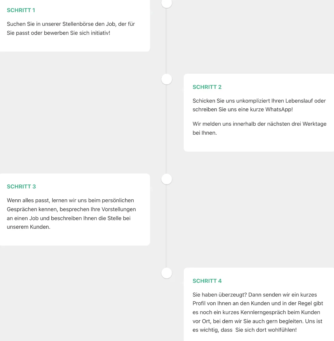 Ausschnitt der Website von Rainer Hahn Personalservice GmbH, Hannover: Vier Schritte mit genannter Reaktionszeit von drei Werktagen — der Ablauf ist planbar, niemand fragt sich, was als Nächstes passiert.