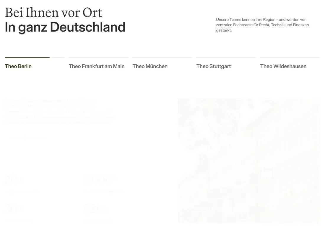 Ausschnitt der Website von hallo theo GmbH, Berlin: Fünf Standorte als Reiter — der Besucher erkennt Reichweite und findet die nächste Niederlassung mit einem Klick.