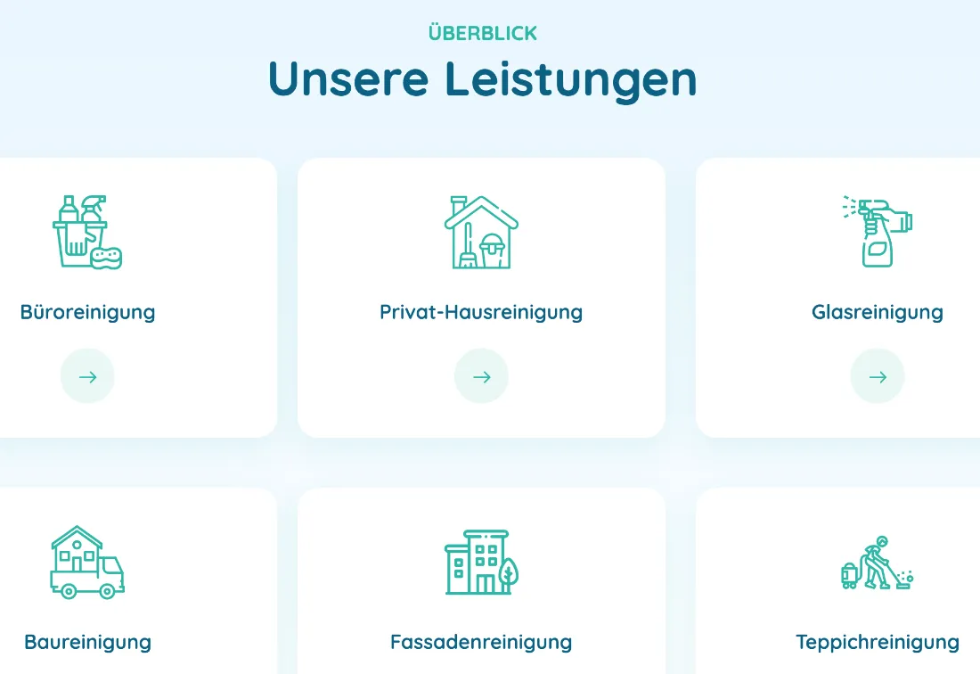 Ausschnitt der Website von HDZ-Glas und Gebäudereinigungen HDZ-Reinigungen Hakan Zürlüer, Frankfurt am Main: Sechs gleich formatierte Kacheln mit klaren Titeln — wer sucht, erkennt das gesamte Angebot auf einen Blick und klickt gezielt weiter.