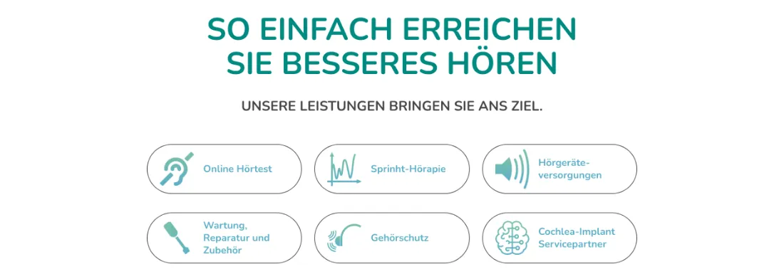 Ausschnitt der Website von Hörgerätefachberatung Becker GmbH, Mainz: Sechs klar benannte Leistungen mit Icons — wer sucht, erkennt das Angebot auf einen Blick und klickt gezielt.