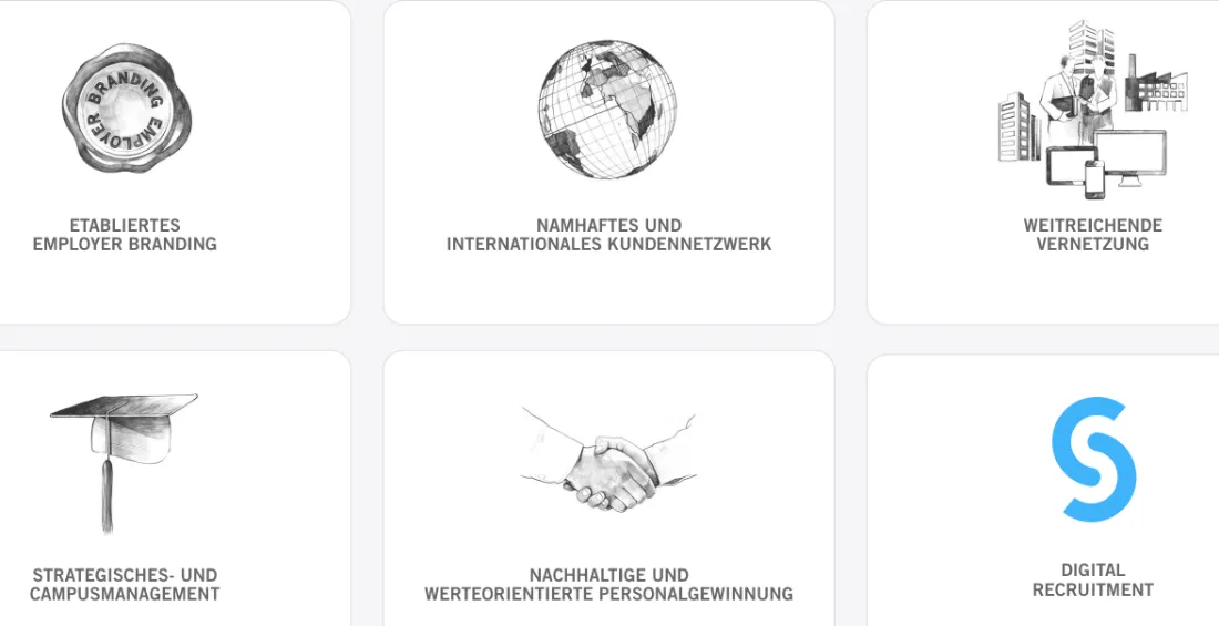 Ausschnitt der Website von HR UNIVERSAL GmbH, Köln: Sechs klar benannte Schwerpunkte in Kachelform — der Besucher versteht Nutzen und Arbeitsweise schnell und kann vergleichen.