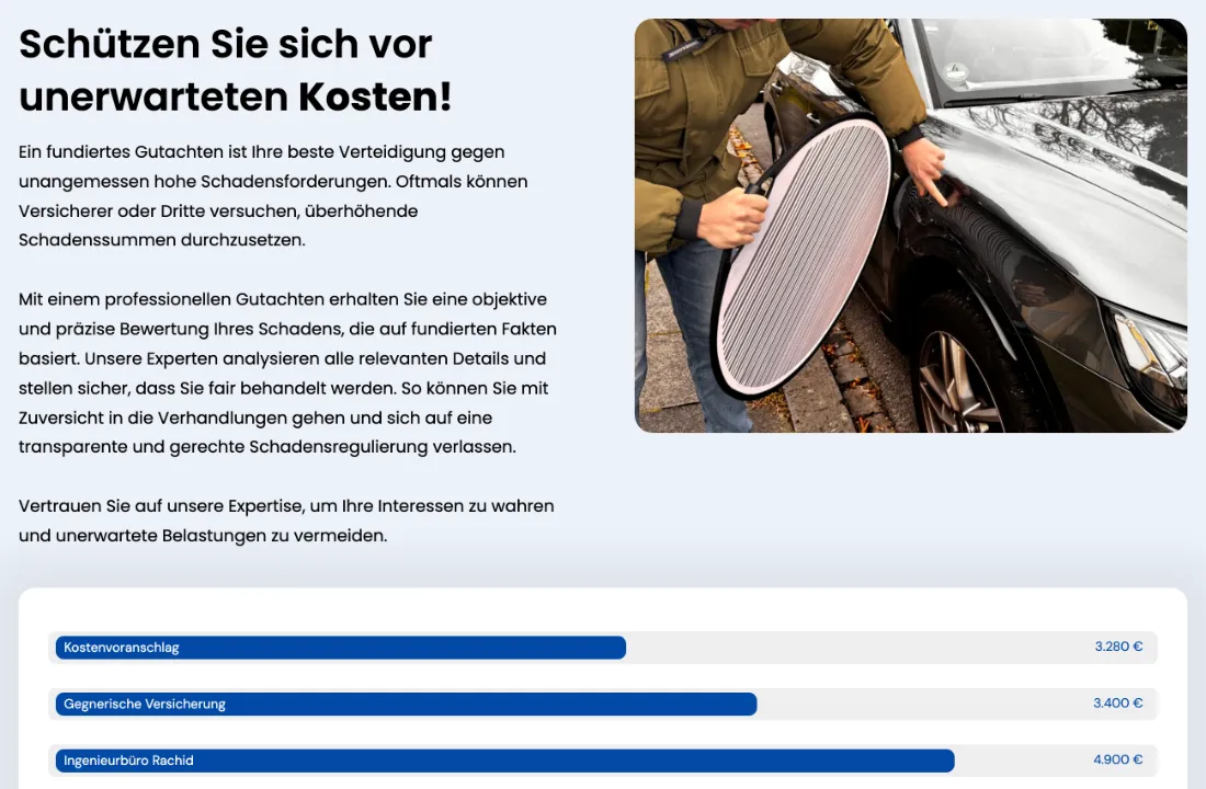 Ausschnitt der Website von Ingenieurbüro Rachid, Bonn: Drei Balken mit 3.280 €, 3.400 € und 4.900 € machen den Unterschied greifbar — der Besucher erkennt den messbaren Mehrwert.