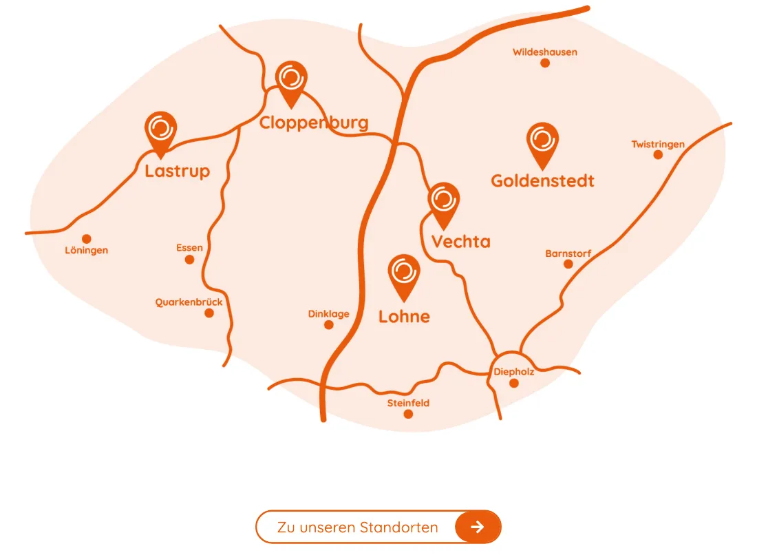 Ausschnitt der Website von Miersch und Kühling Hörgeräte GmbH, Landkreis Vechta: Fünf Standorte als Pins auf der Karte mit Button zur Detailseite — der Besucher erkennt Entfernungen und klickt direkt weiter.