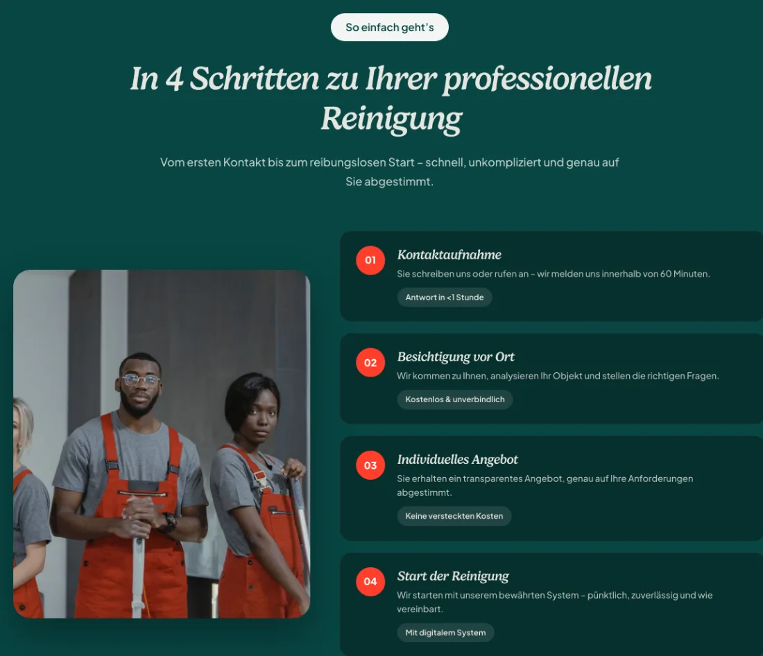 Ausschnitt der Website von Mr. Sauber, München: Vier nummerierte Schritte mit Zusagen wie Antwort