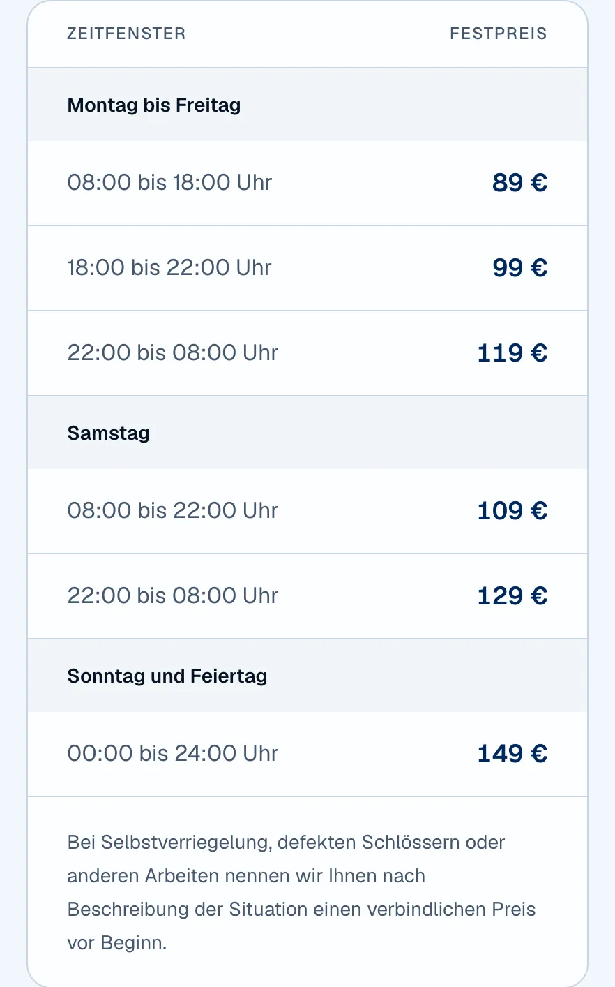 Ausschnitt der Website von Schlüsseldienst Turan, München: Feste Preise pro Zeitfenster — von 89 € tagsüber bis 149 € an Feiertagen, so kalkuliert der Besucher ohne Nachfragen.