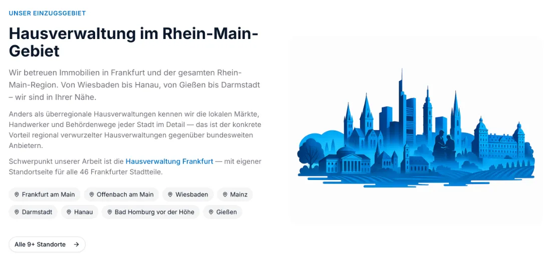 Ausschnitt der Website von Verto GmbH, Main-Taunus-Kreis: Acht Orts-Chips, 9+ weitere per Button und 46 Frankfurter Stadtteile — wer sucht, erkennt das Einzugsgebiet ohne Klickwege.