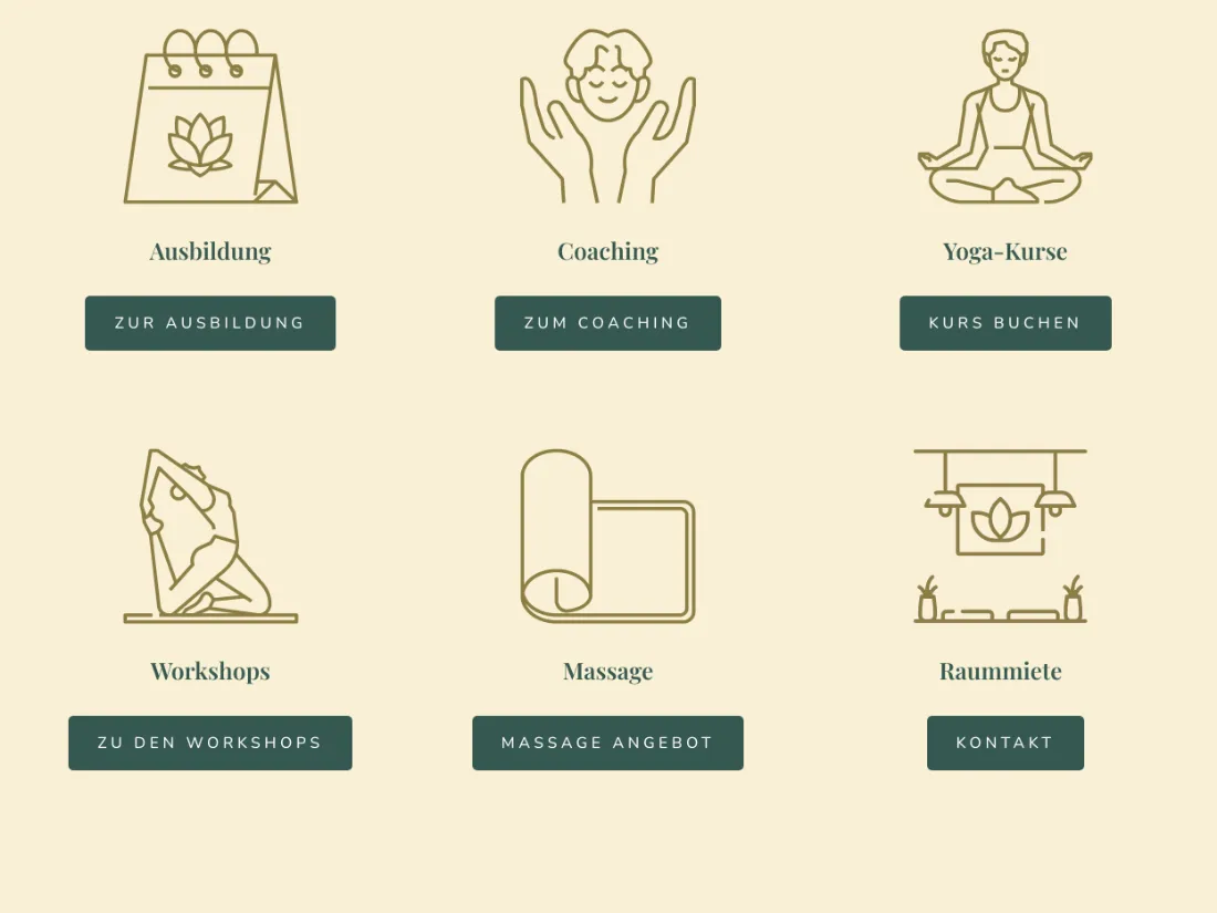 Ausschnitt der Website von Yoga-Atelier Bonn, Bonn: Sechs Kacheln mit klaren Buttons — wer etwas Bestimmtes sucht, wählt den passenden Einstieg mit einem Klick.