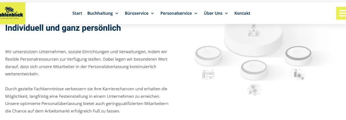 Ausschnitt der Website von Zahlenblick, Berlin: Klare Überschrift und zwei kurze Absätze erklären Zweck und Zielgruppen — der Besucher versteht das Angebot, bevor er weiterklickt.