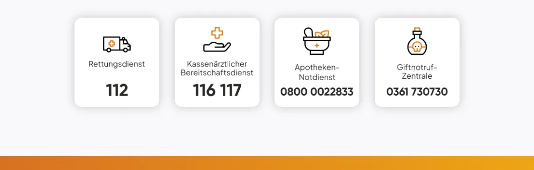 Ausschnitt der Website von Hausarztpraxis Dr. John, Dresden: Vier Kacheln mit Notfallnummern und Icons — wer Hilfe sucht, findet 112, 116 117, 0800 0022833 und 0361 730730 sofort.