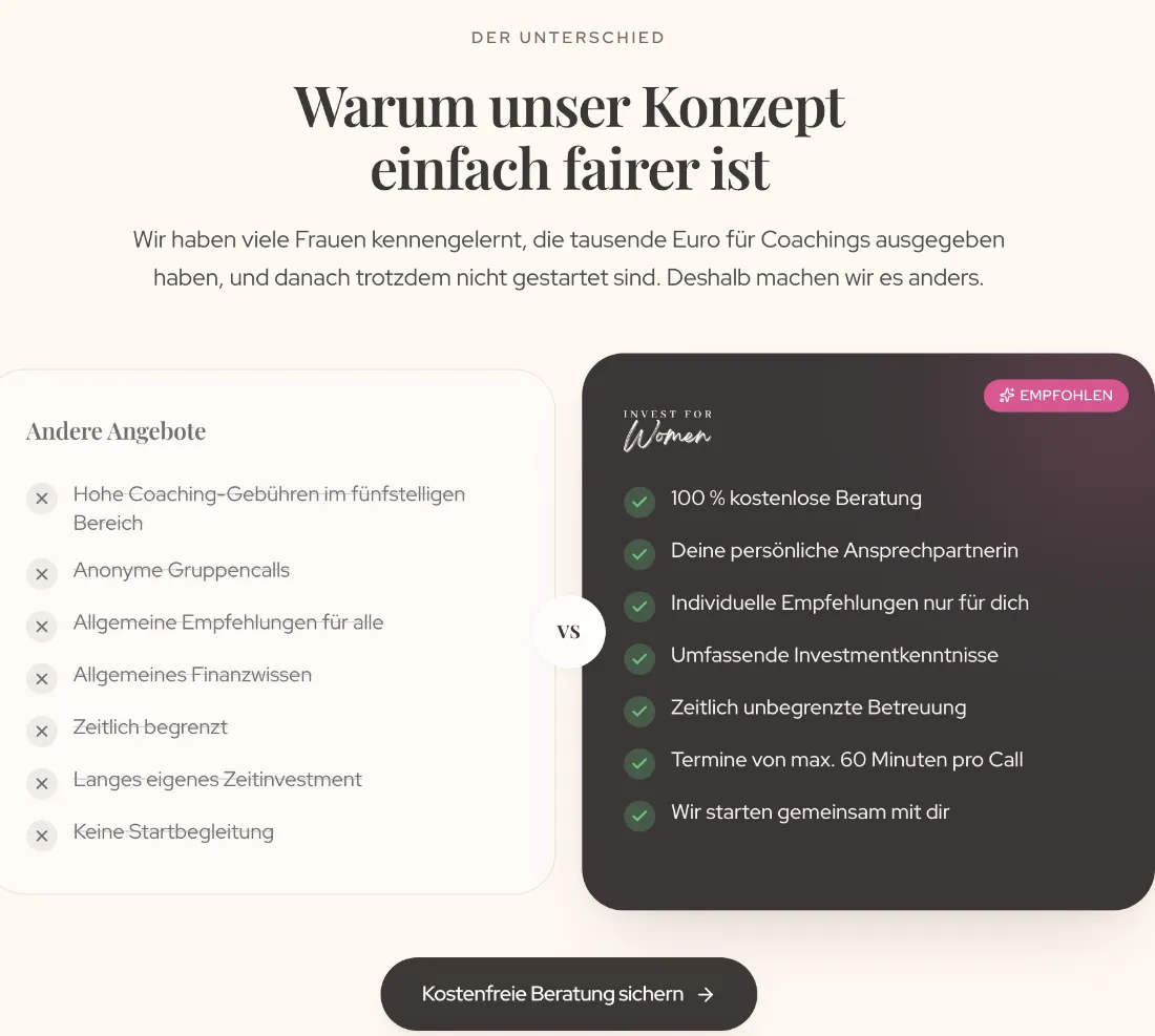 Ausschnitt der Website von Investforwomen, Kiel: Zwei Spalten mit sieben Punkten und Haken/Kreuzen — Unterschiede sind sofort klar, inkl. Angabe „max. 60 Minuten“ pro Call.
