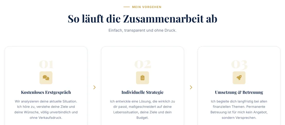 Ausschnitt der Website von Mallik Godjé Issa: Drei klar nummerierte Schritte erklären den Ablauf — der Besucher weiß von Start bis Betreuung, was wann passiert.