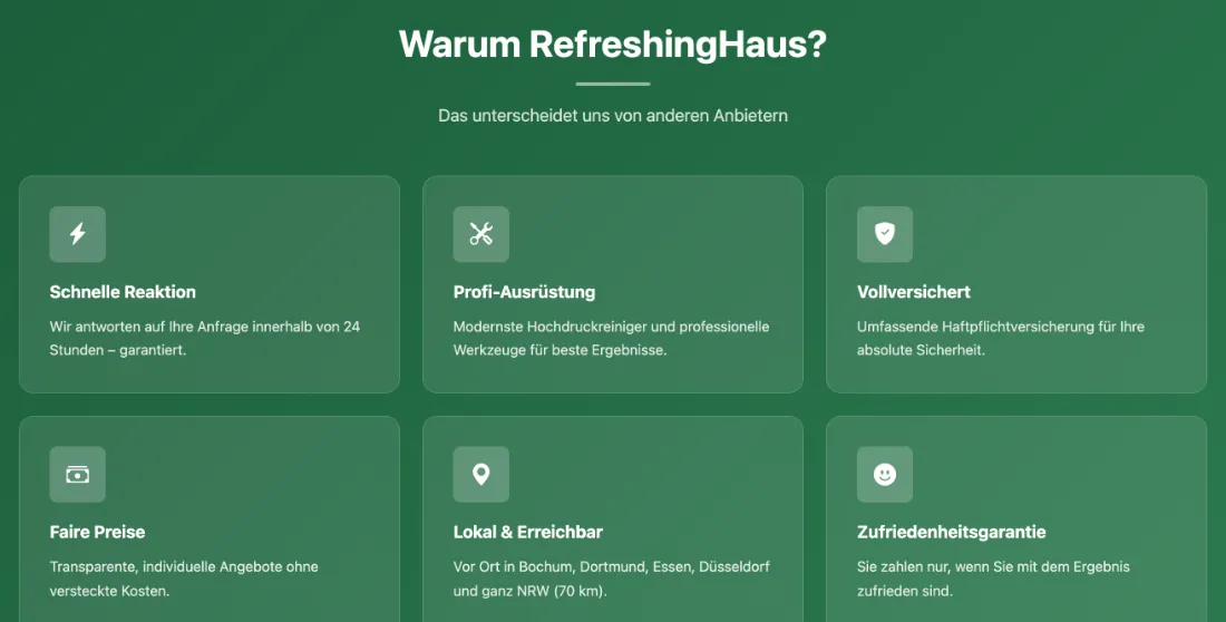Ausschnitt der Website von RefreshingHaus: Sechs Kacheln mit konkreten Zusagen (24 h Antwort, 70 km Radius) — der Besucher muss Stärken nicht zusammensuchen.