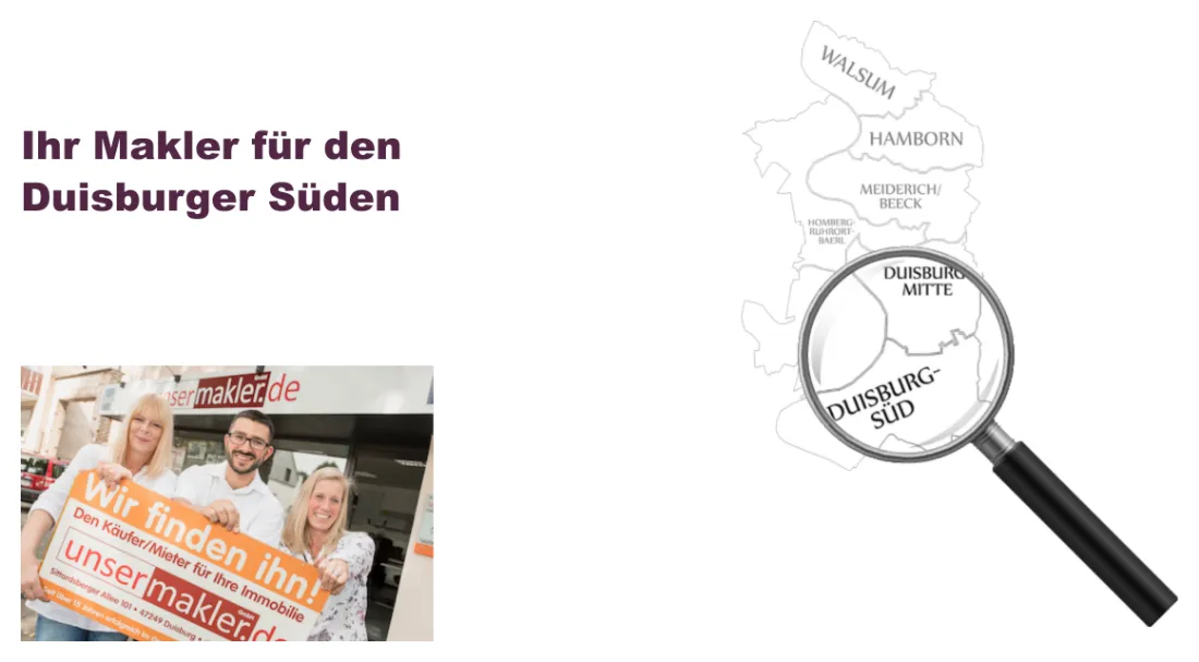 Ausschnitt der Website von unsermakler, Duisburg: Karte mit Lupe plus Teamfoto vor dem Büro — regionale Zuständigkeit und Anlaufstelle sind in einem Blick geklärt.